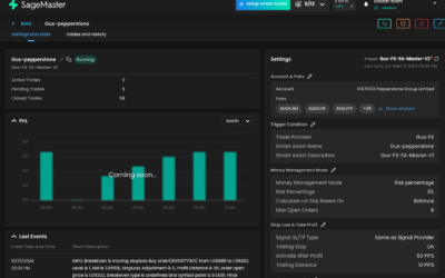 SageMaster Announces the Acquisition of Tuned.com